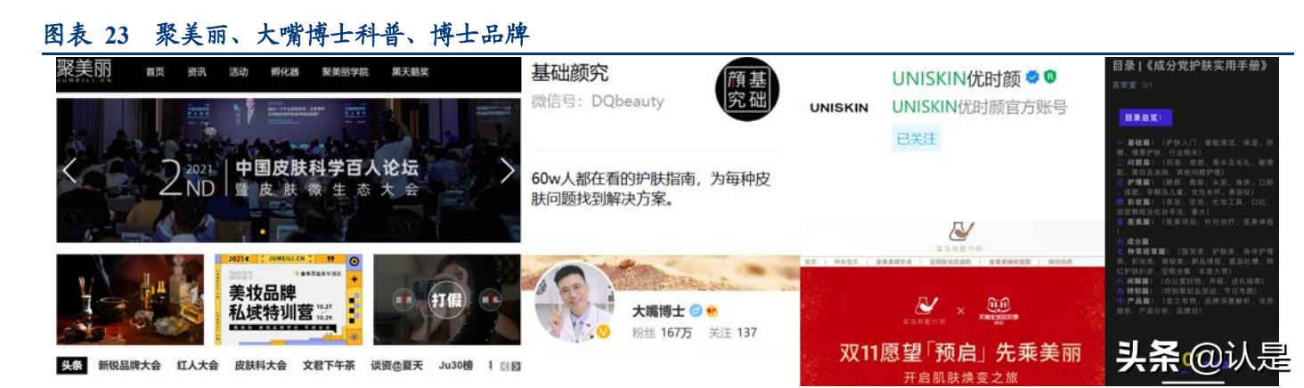 化妆品行业研究分析报告,化妆品行业讲解