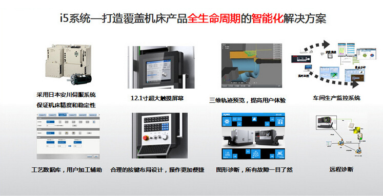 i5数控系统有什么用,i5数控系统进不去