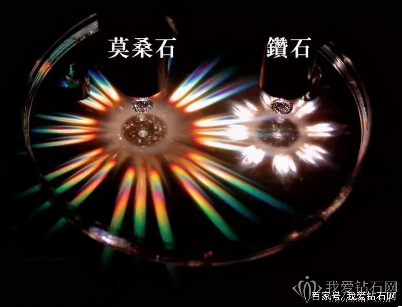 莫桑钻是真钻吗,莫桑钻到底是不是钻石