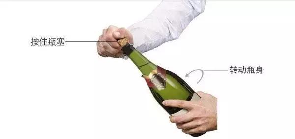 被香槟酒瓶塞打懵是一种什么体验?沙雕们纷纷给出答案