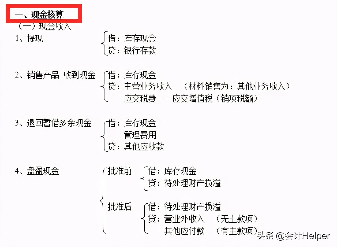 会计做账常用分录,最全做会计分录的步骤和方法