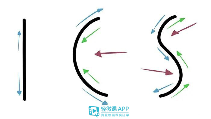 奇怪的动作怎么画,如何画出有张力的人物动作