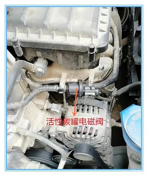 停车时闻到油箱盖处有汽油味,开车时开窗户有汽油味