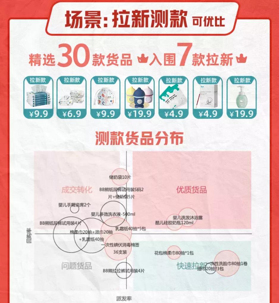 女子双11买900多化妆品,双11女生狂购物