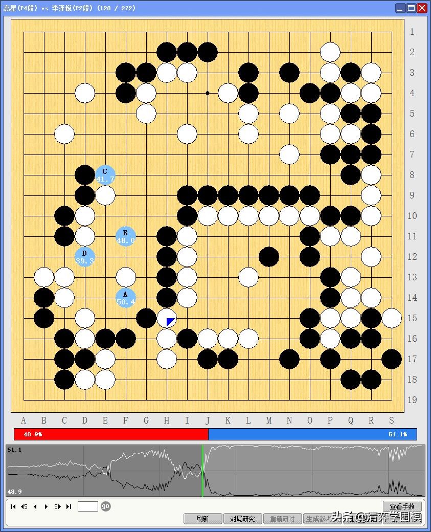 弈城围棋如何用ai训练,弈城ai复盘