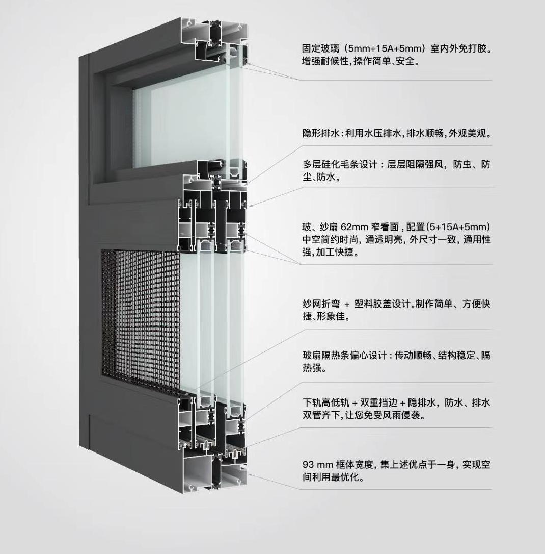 关紧门窗室内有灰尘怎么回事,家里门窗紧闭为什么还是有灰尘