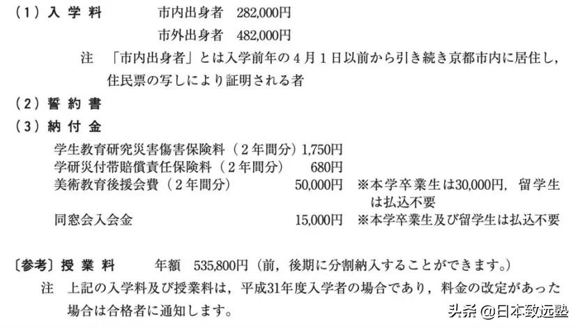 日本艺术研究生留学,日本美术留学费用一览表