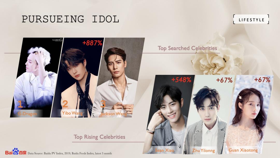 百度香水,百度香水排行榜