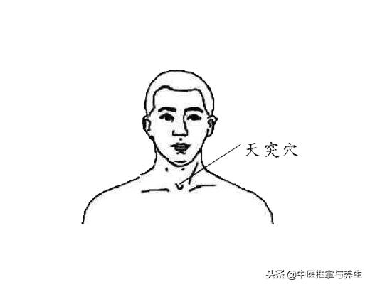 哮喘发作按哪里立马止喘,哮喘快速平喘按什么穴位