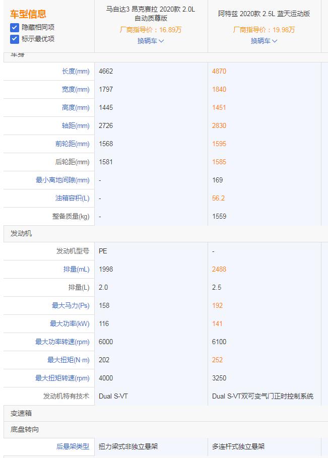 2.0的马三和2.5的马六动力感受,2.0马三手动和2.0马六手动选哪个