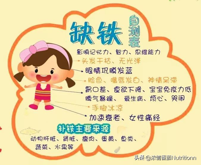 dha和葡萄糖酸钙锌可以一起吃吗,钙铁锌dha到底要不要补