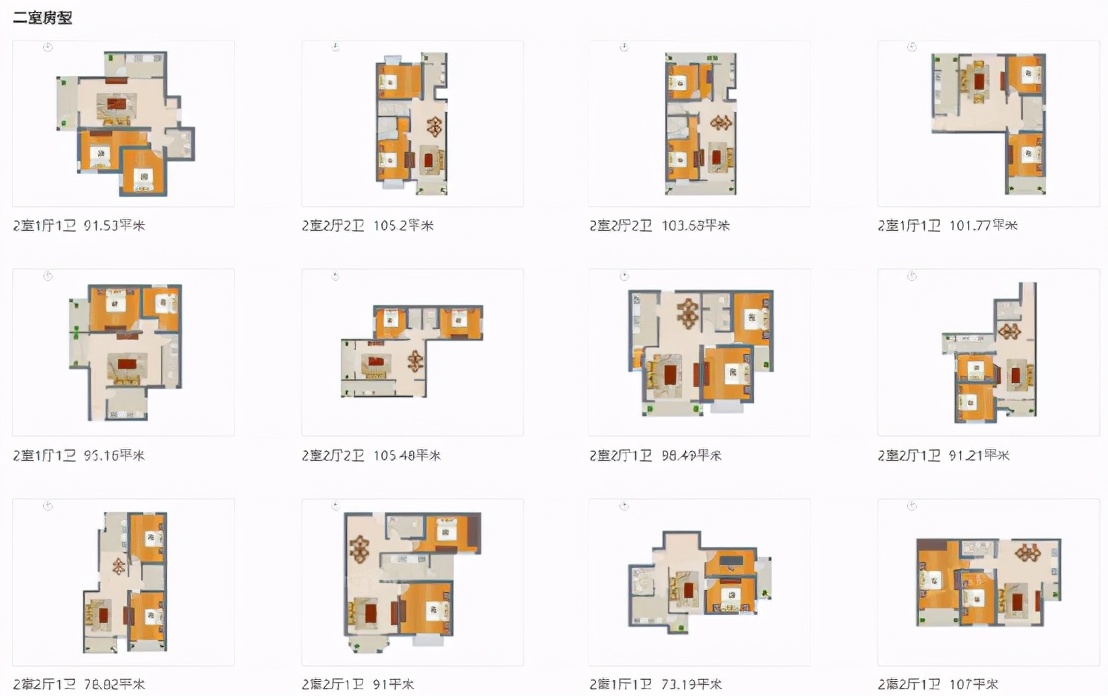 六盘十万左右二手房,二手房商圈跑盘