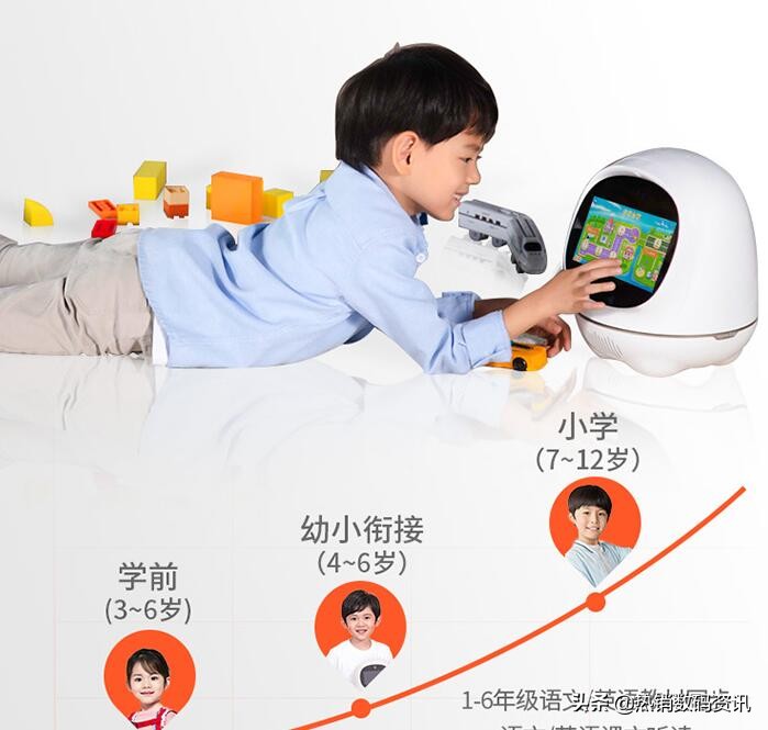 阿尔法蛋和小度学习机哪个好,阿尔法蛋t20和学习机哪个好用