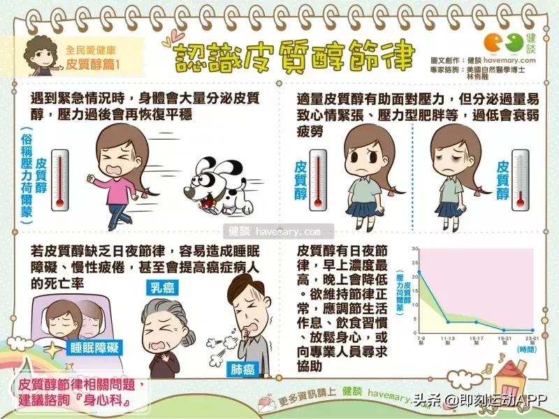 冰淇淋怎么吃才不会胖,怎样吃冰淇淋最不易长胖