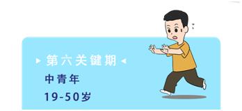 眼科免费义诊通知,眼科医院义诊