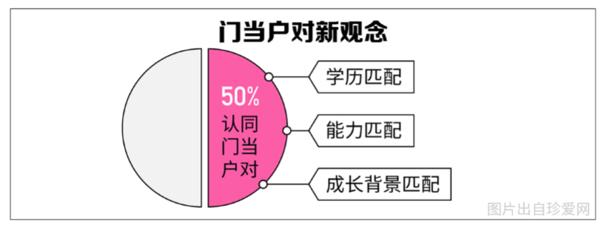 姐弟恋该怎么谈才能走得很远,姐弟恋不是一般人能谈的