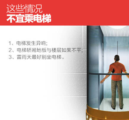二期二栋电梯事故,小区电梯严重事故