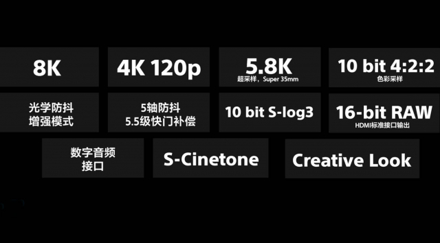 你觉得47999元离谱吗?简要分析索尼α1性能牛在哪