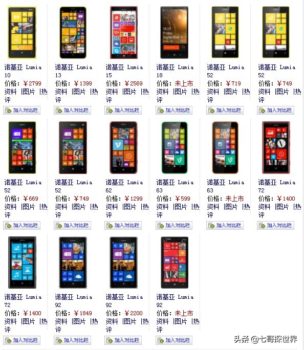 诺基亚发布复古机型32104g,诺基亚手机老款全部机型大全