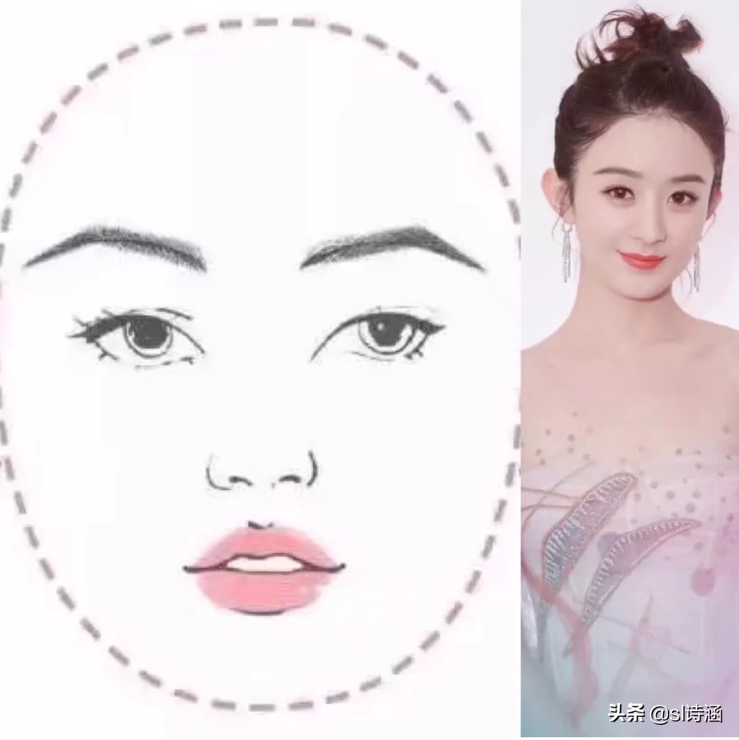 如何判断自己是什么脸型小程序,怎么判断自己是不是圆脸型