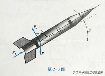 理论力学第8版答案解析,理论力学第8版