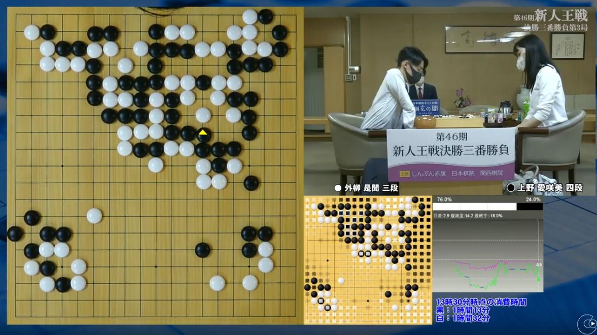 10.15围棋赛事：新人王决赛上野1：2失利，中韩6V6童梦成胜卞相壹