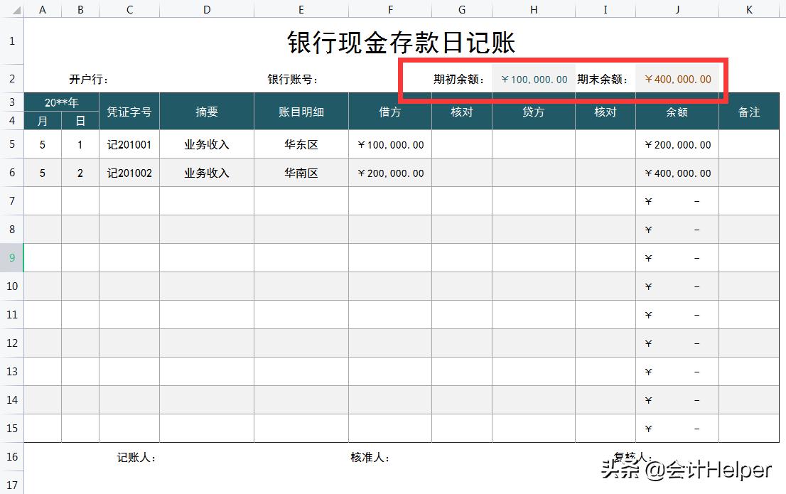 30岁女文员转行做出纳,为什么连翻涨薪?多亏这套可视化出纳表格
