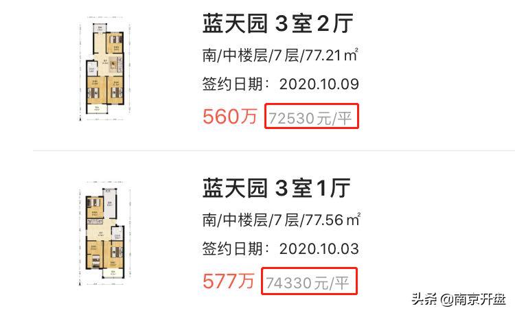 最新南京30所名校学区房价,南京市房价跌得最多的学区房