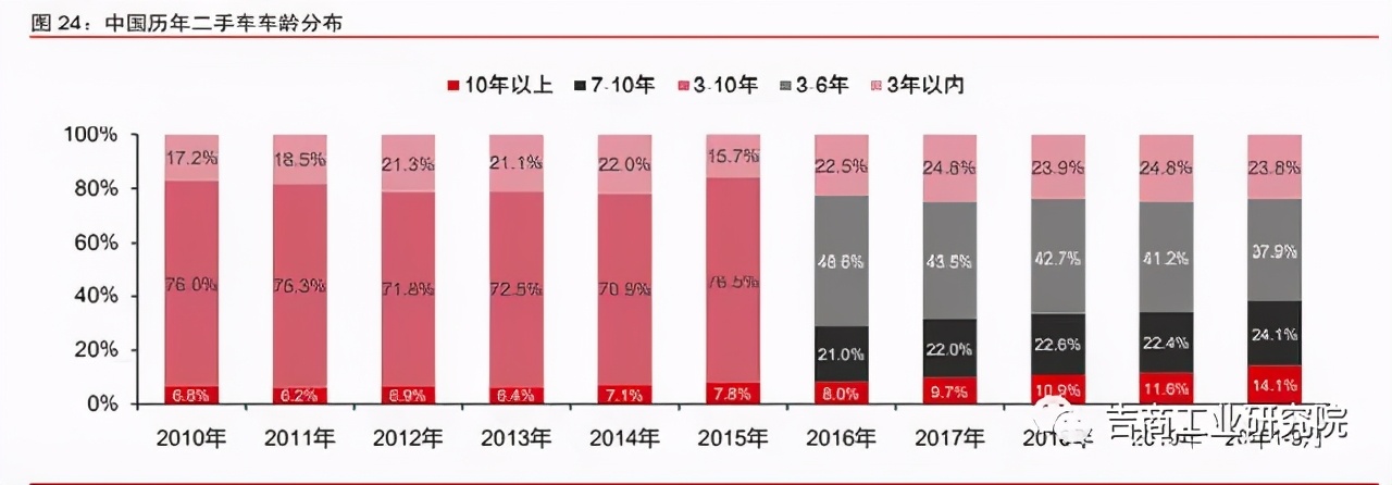 中国制造2025的投资机遇,制造行业发展趋势2024