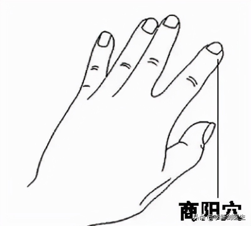 十二井穴准确位置,十二井穴顺序