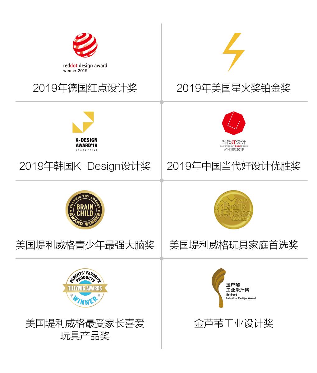 「新品」出圈国际大奖的教育机器人家庭套装来啦