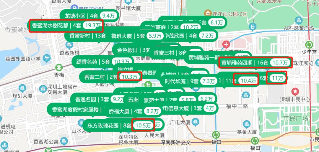 史上最猛土拍后,大浪强势杀出,晋级深圳中轴中心