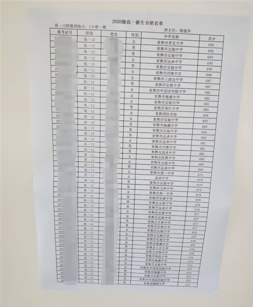 常熟中学升学率排行榜,常熟普高升学率