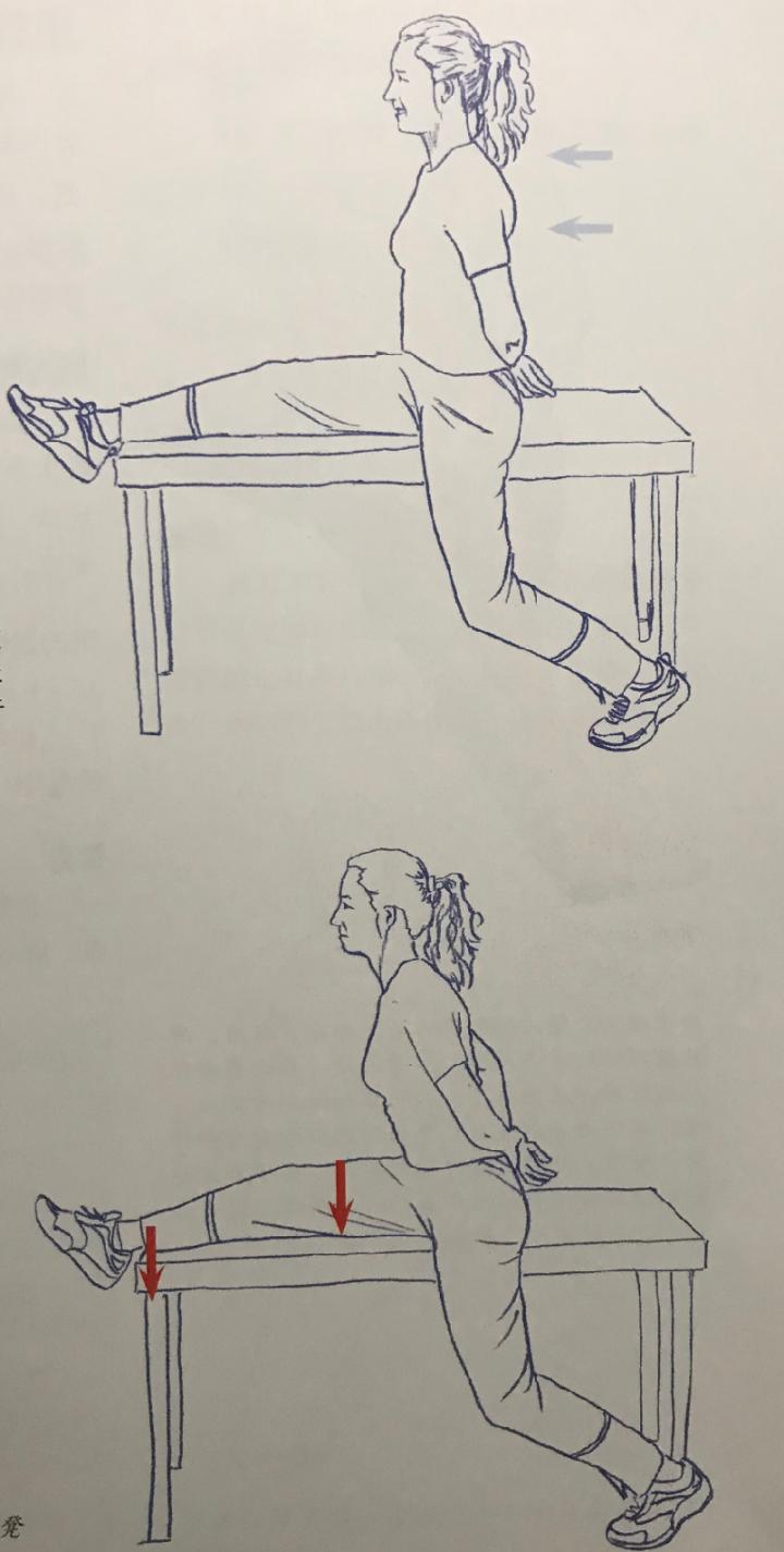 踝关节体态评估,体态评估如何评估踝关节内外翻