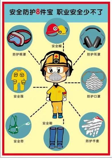 鐝粍姣忓懆瀹夊叏娲诲姩璁板綍鑼冩湰,鐝粍瀹夊叏鐭ヨ瘑鍩硅璁板綍