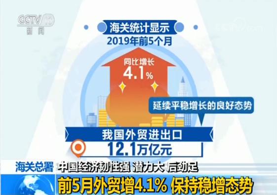 央视新闻中国经济发展趋势,中国经济的新闻联播