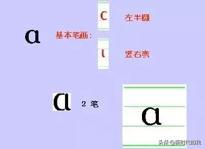 汉语拼音学习技巧口诀,学拼音速记口诀大全