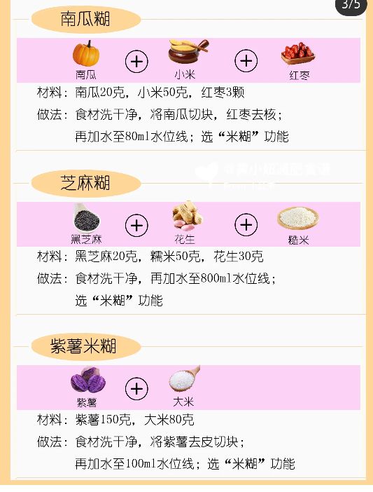 破壁机营养食谱早餐100种做法,早餐不知道做什么好吃