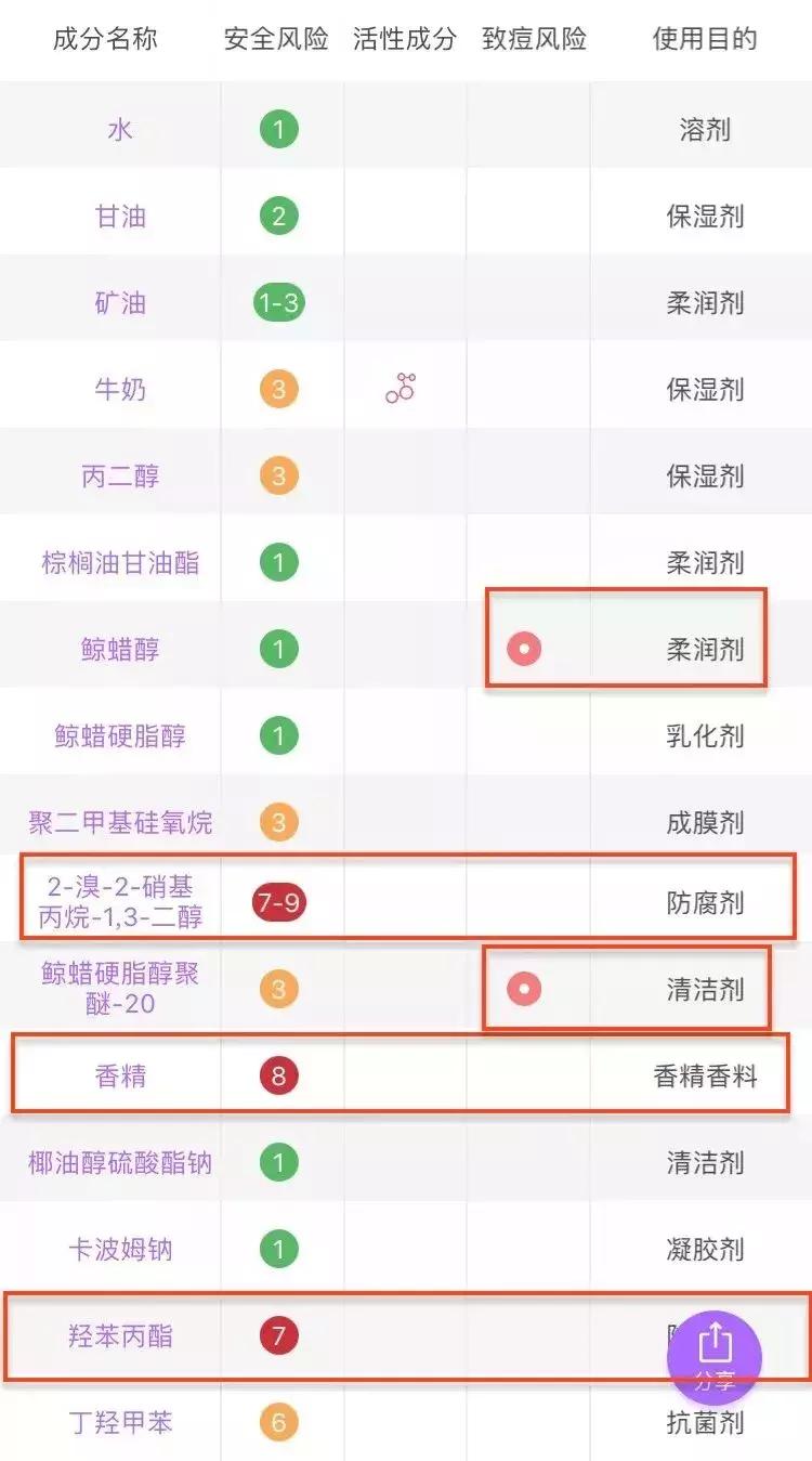 妈妈护肤品50-60岁水乳套盒,妈妈护肤品推荐公认好用