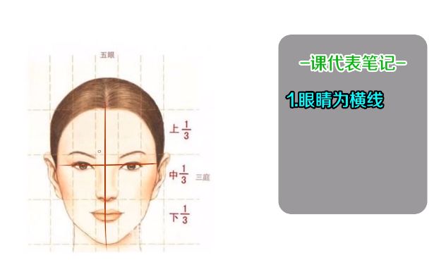 漫画五官要怎样画才好看最简单的,如何画好人物的五官速写侧脸