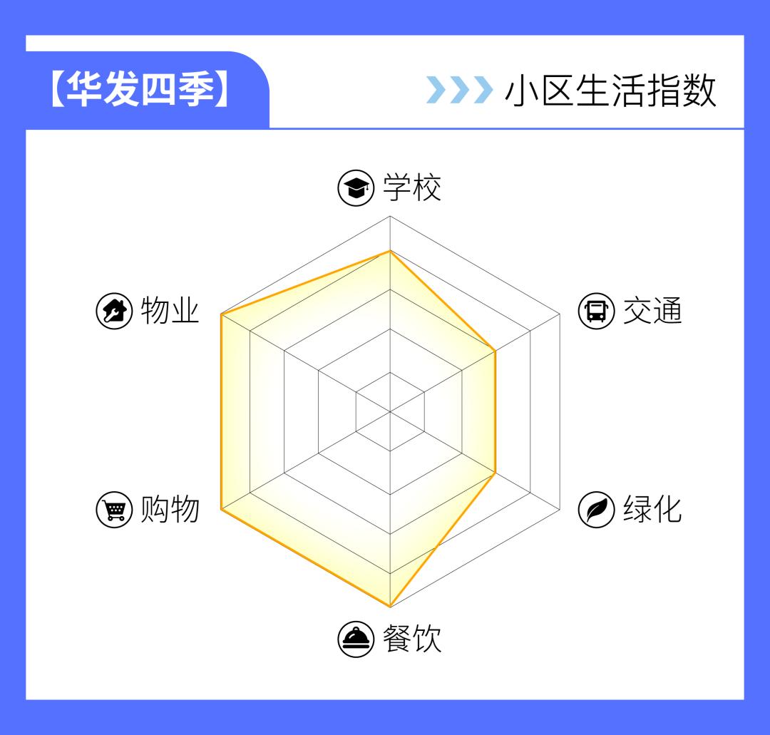 上海最容易进的十大公办小学,上海门槛低容易进的优质小学
