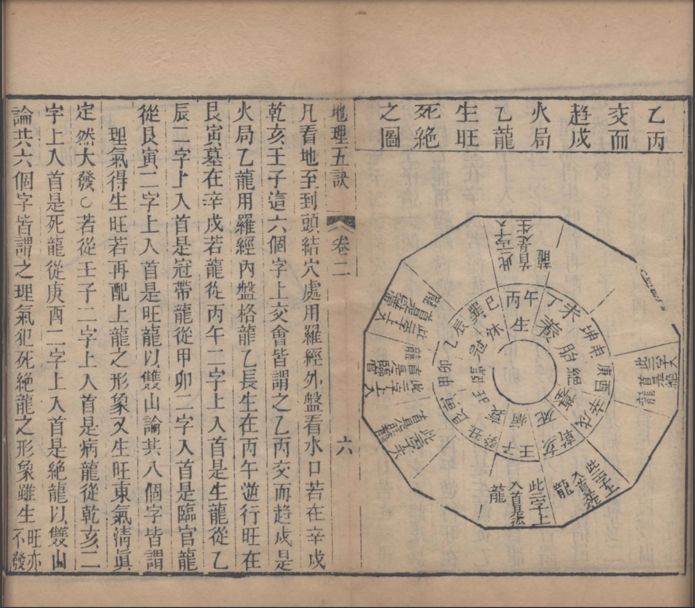 地理五诀，一本图文并茂的风水学著作