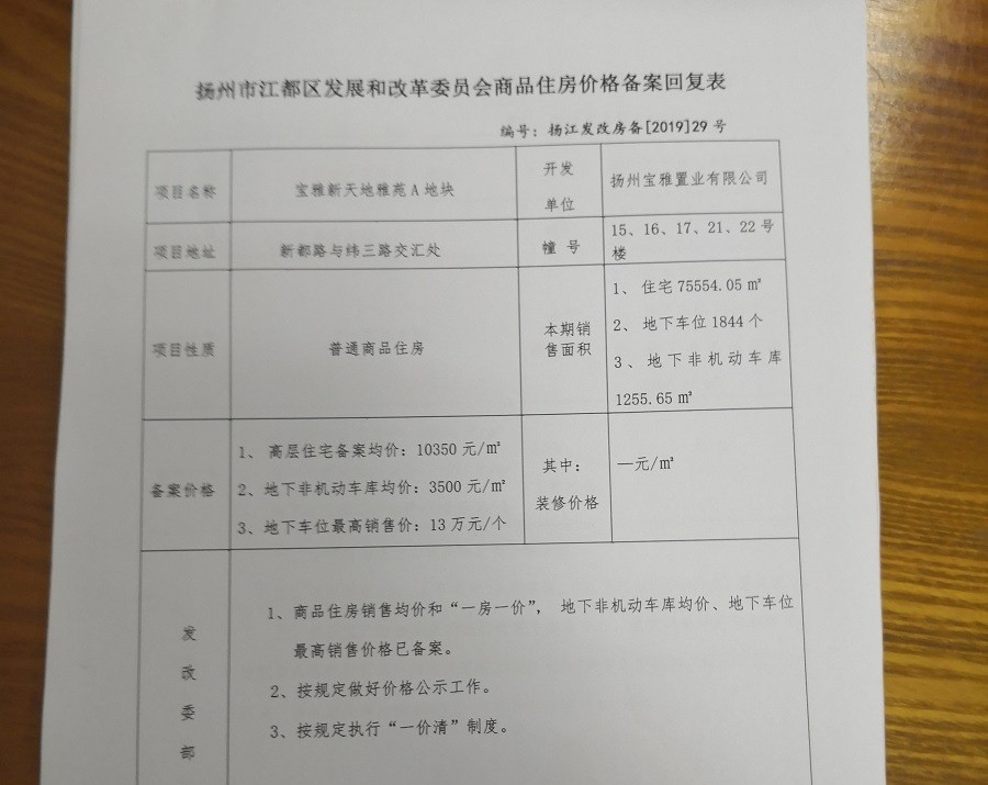 新增商业综合体火爆,扬州新大型商业综合体