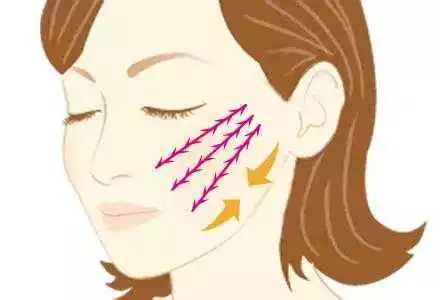 想做埋线有什么建议,想做线雕