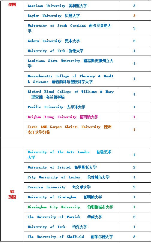 北京中加学校招生电话,北京中加华仁学校