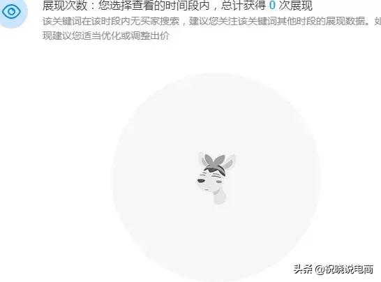 直通车如何突破层级,直通车一个计划放几个宝贝比较好