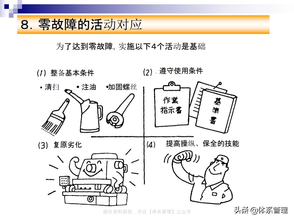 tpm实战系列课程,tpm学习心得