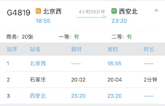 西安途经山西回北京高速,西安经太原到北京