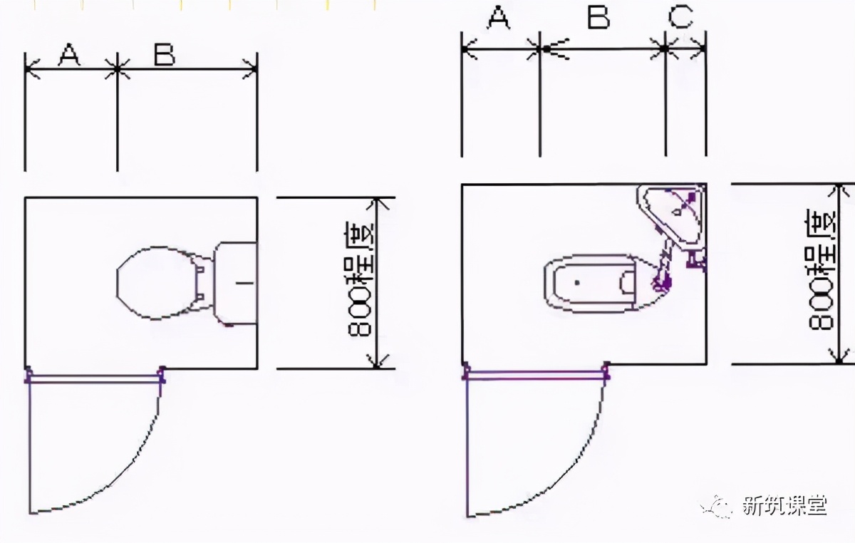 室内装饰人体工程学尺寸,装修人体工程学尺寸参考