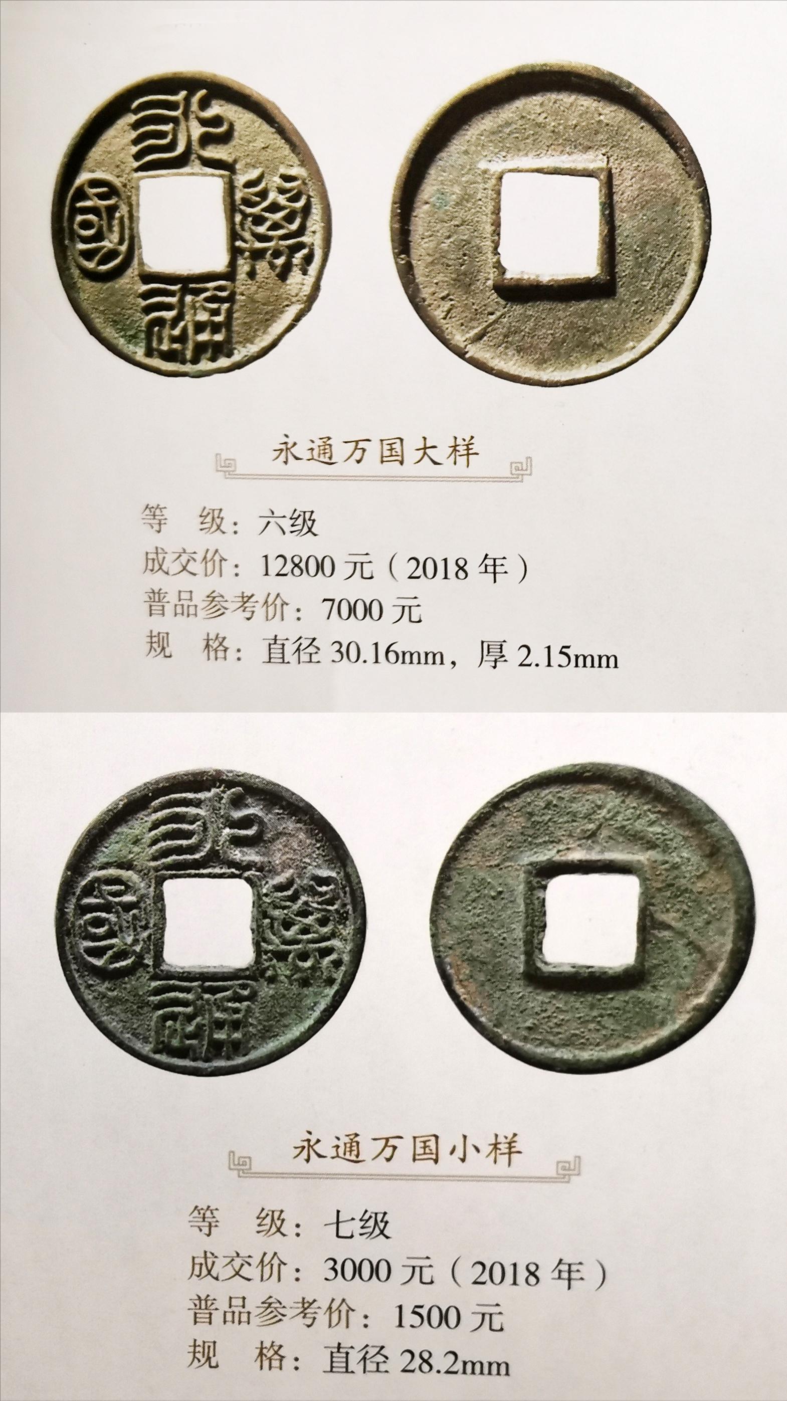 北周三品钱鉴别,北周三大美泉